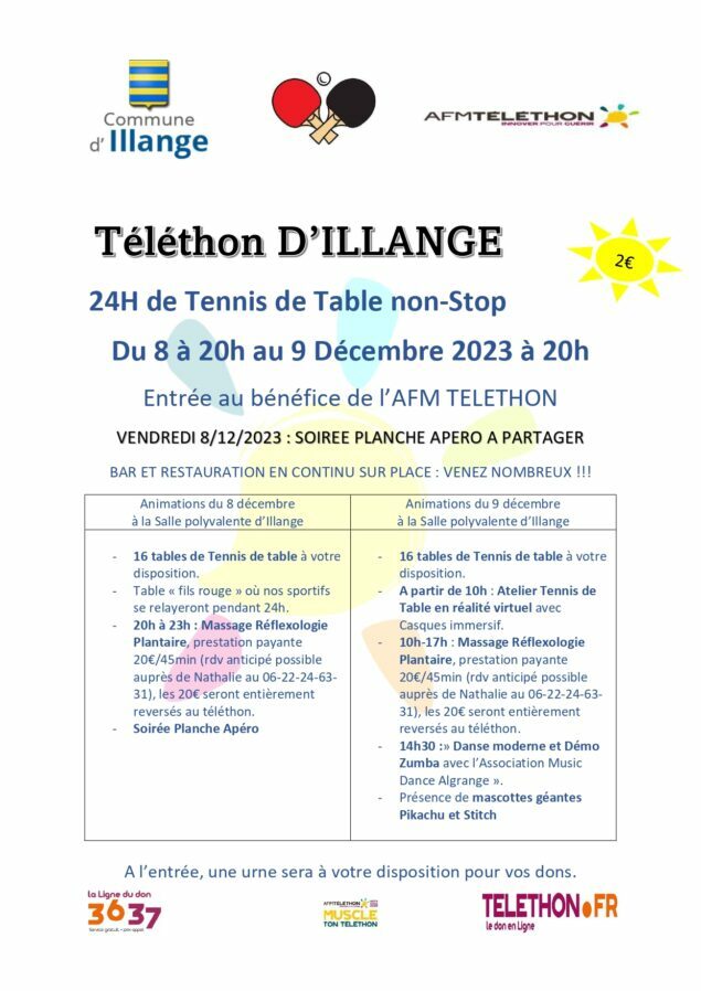 Telethon